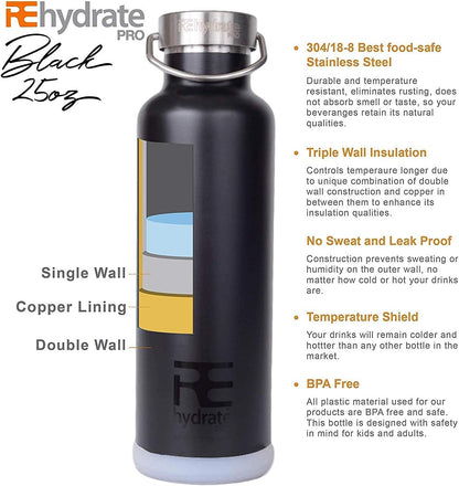 Stay Hydrated in Style: 25Oz Insulated Water Bottle with Straw, Bonus Lids, and Leak-Proof Design for Hot & Cold Beverages